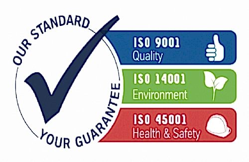 Entegre Yönetim Sistemi Nedir?