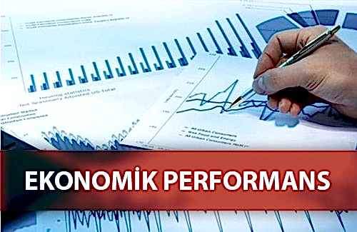 GRI 201: EKONOMİK PERFORMANS