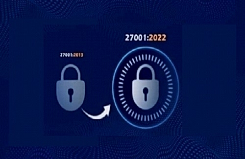ISO/IEC 27001:2022 Standardı