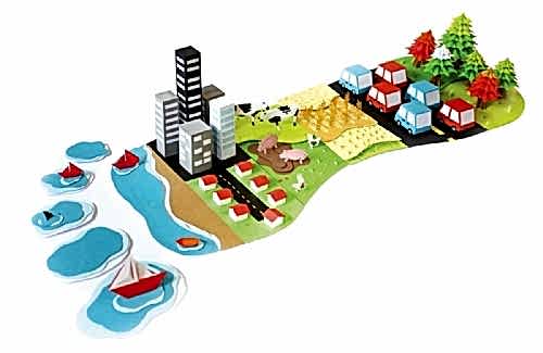 Karbon Ayak İzi Hesaplama ve Raporlama