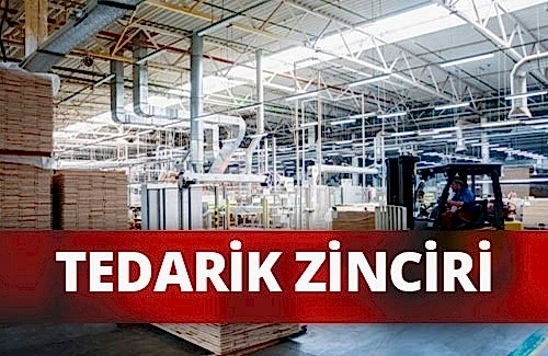 Sürdürülebilir Tedarik Zinciri Yönetimi